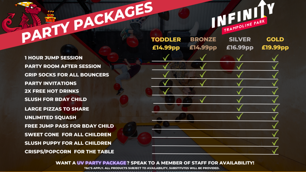 PARTY PACKAGE POSTER